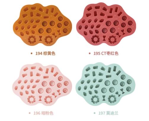 Silicone ware fingit